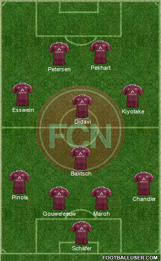 1.FC Nürnberg Formation 2012