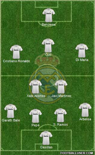 Real Madrid C.F. Formation 2012