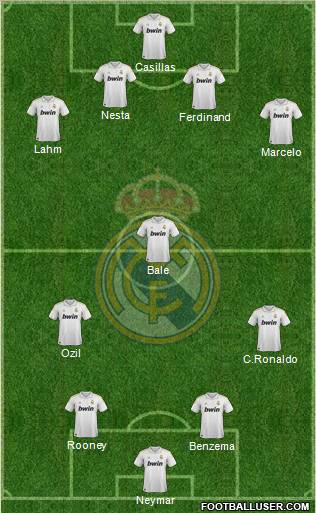 Real Madrid C.F. Formation 2012