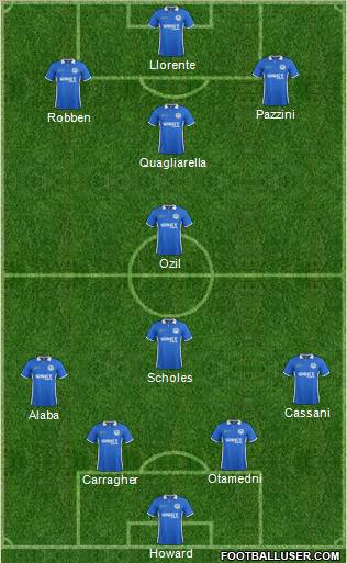 Wigan Athletic Formation 2012