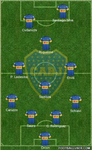 Boca Juniors Formation 2012