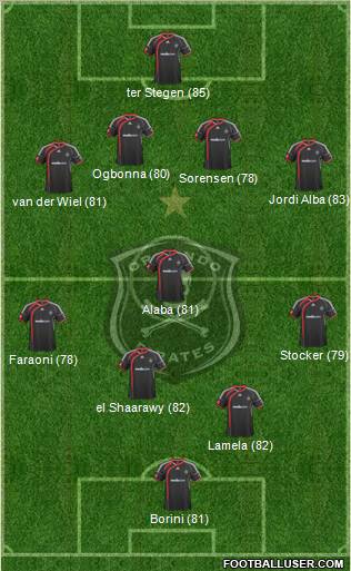 Orlando Pirates Formation 2012