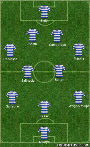 Queens Park Rangers Formation 2012