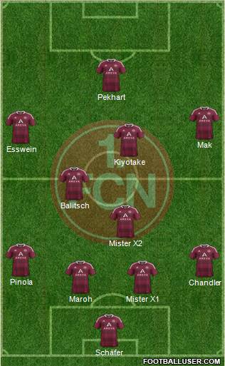 1.FC Nürnberg Formation 2012