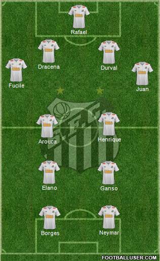 Santos FC Formation 2012