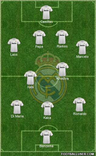 Real Madrid C.F. Formation 2012