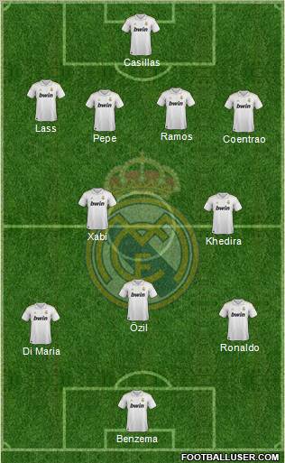 Real Madrid C.F. Formation 2012