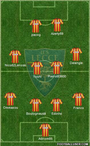 Lecce Formation 2012