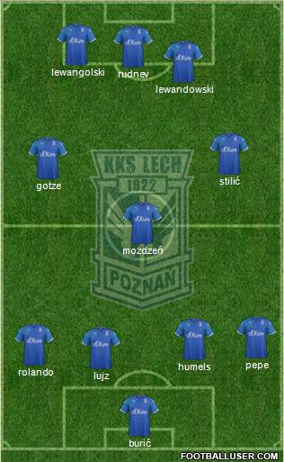 Lech Poznan Formation 2012