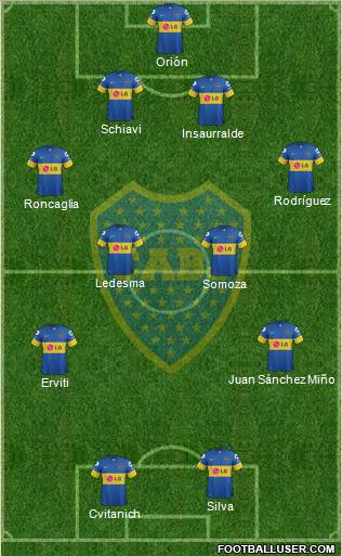 Boca Juniors Formation 2012