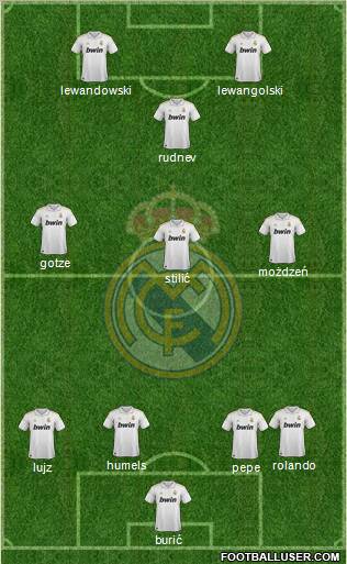 Real Madrid C.F. Formation 2012