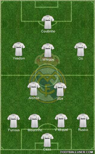 Real Madrid C.F. Formation 2012