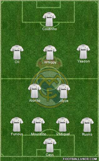 Real Madrid C.F. Formation 2012