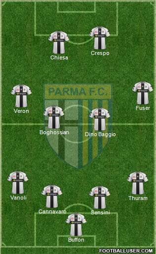 Parma Formation 2012