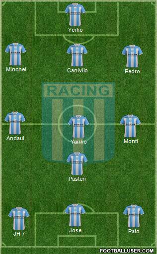 Racing Club Formation 2012