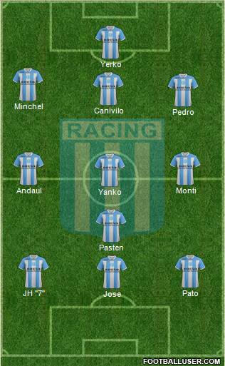 Racing Club Formation 2012