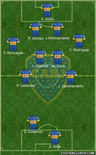 Boca Juniors Formation 2012