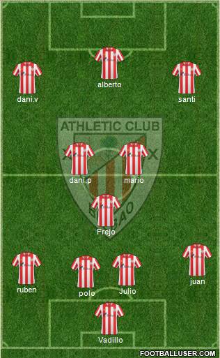 Bilbao Athletic Formation 2012