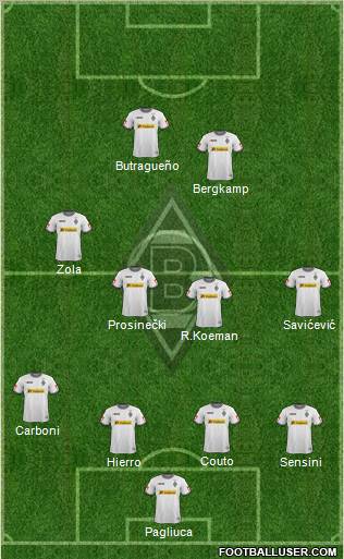 Borussia Mönchengladbach Formation 2012