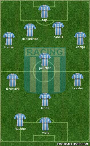 Racing Club Formation 2012