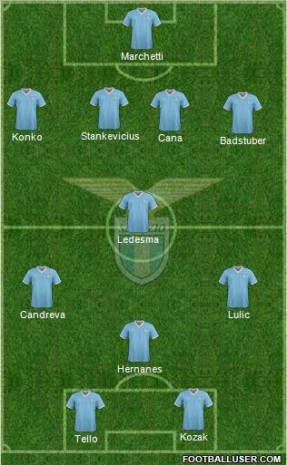 S.S. Lazio Formation 2012