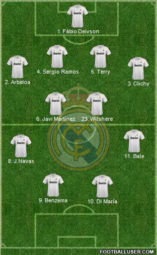 Real Madrid C.F. Formation 2012