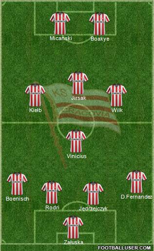 Cracovia Krakow Formation 2012