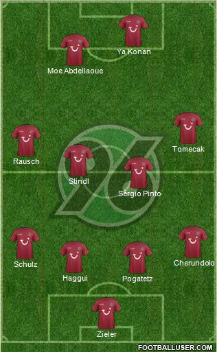 Hannover 96 Formation 2012