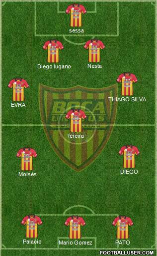 Boca Unidos Formation 2012