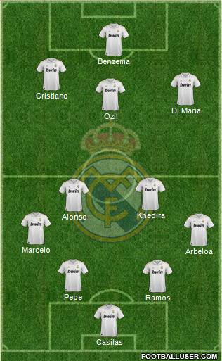 Real Madrid C.F. Formation 2012