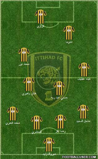 Al-Ittihad (KSA) Formation 2012