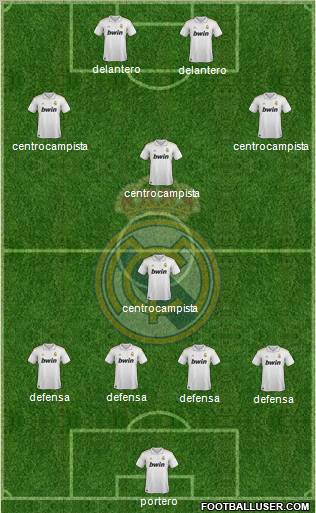 Real Madrid C.F. Formation 2012