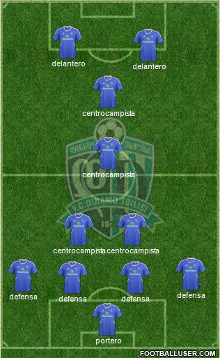 Dinamo Tbilisi Formation 2012