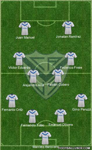 Vélez Sarsfield Formation 2012