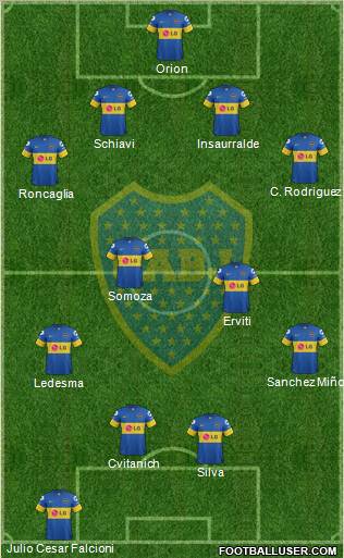 Boca Juniors Formation 2012