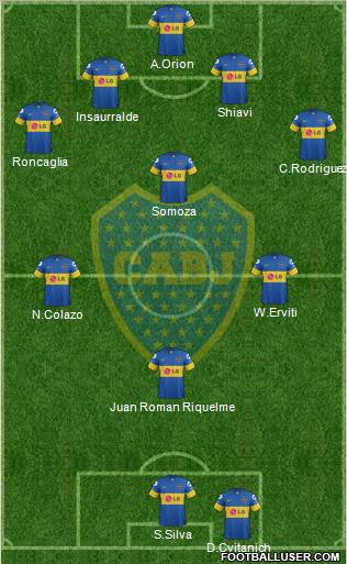 Boca Juniors Formation 2012