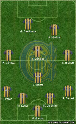 Rosario Central Formation 2012