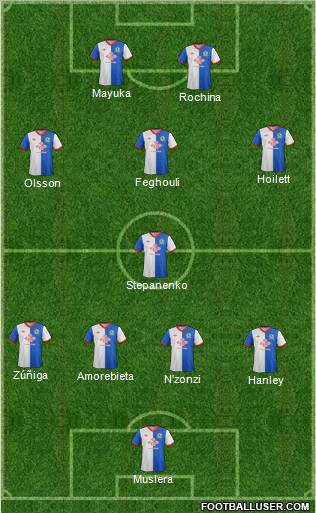 Blackburn Rovers Formation 2012