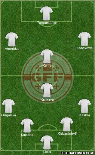 Georgia Formation 2012