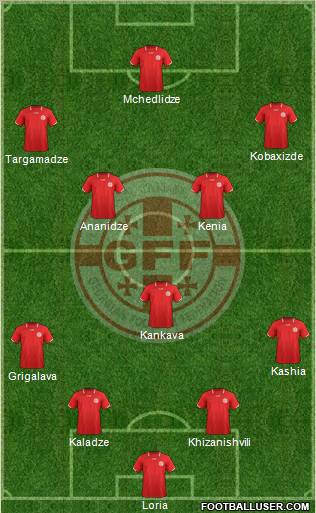 Georgia Formation 2012