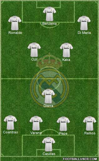 Real Madrid C.F. Formation 2012