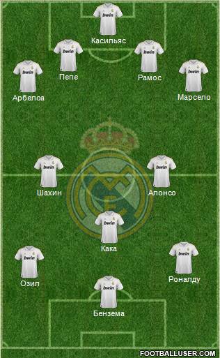 Real Madrid C.F. Formation 2012