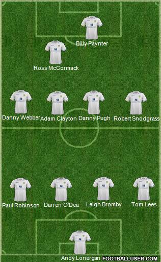 Leeds United Formation 2012