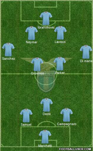 S.S. Lazio Formation 2012