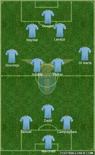 S.S. Lazio Formation 2012