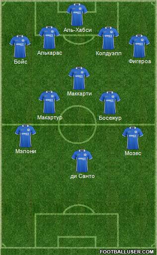 Wigan Athletic Formation 2012