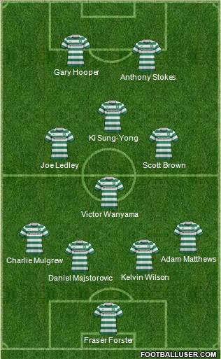 Celtic Formation 2012