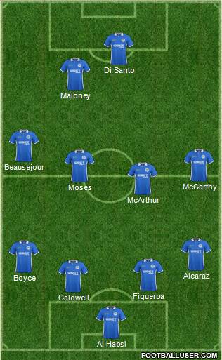 Wigan Athletic Formation 2012