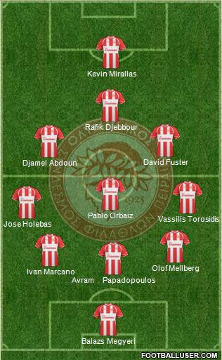 Olympiakos SF Piraeus Formation 2012