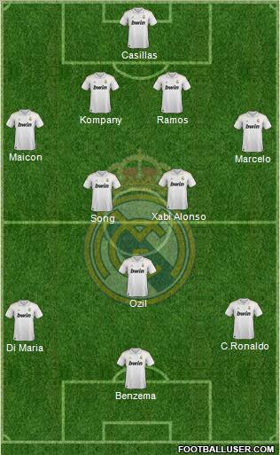 Real Madrid C.F. Formation 2012